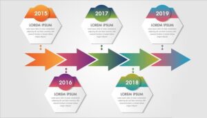 Programas Para Hacer Líneas de Tiempo