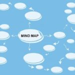 Programas Para Hacer Mapas Mentales