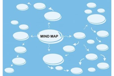 Programas Para Hacer Mapas Mentales
