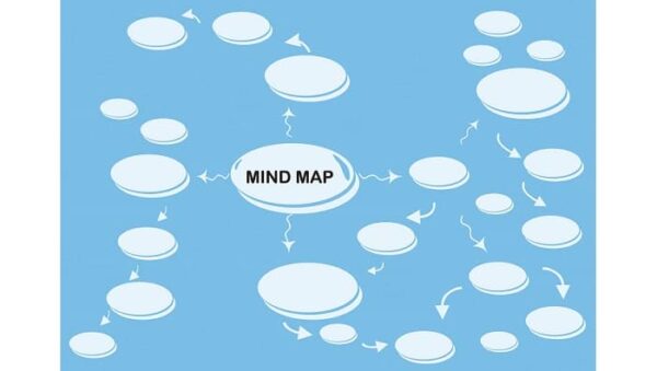 How to create mind maps with XMind or MindManager