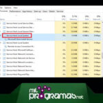 Cómo Solucionar Service Host: Local Sistem. Uso Elevado De Disco Del Sistema Local