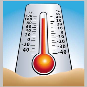 10 Mejores Aplicaciones Para Medir La Temperatura Ambiente