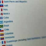 ¿Cómo Puedo Llamar a Argentina desde España? Formas y Recomendaciones