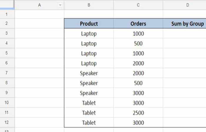 Cómo sumar por categoría en Excel