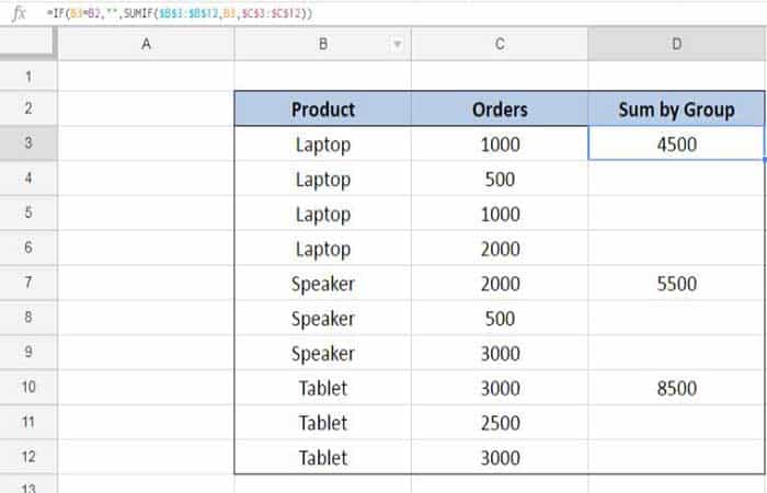Sumar valores por grupo en Excel 