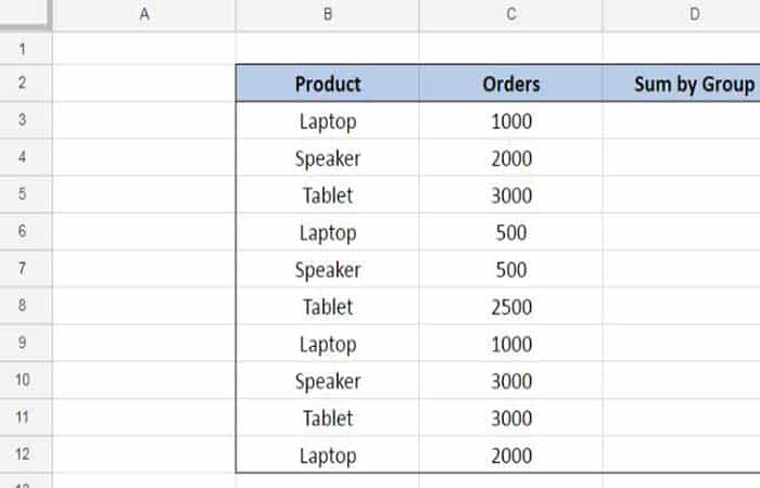 Sumar por categoría en Excel