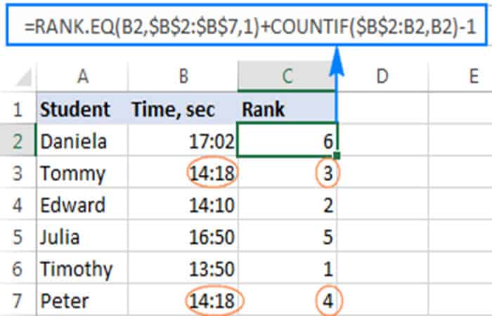Clasificar datos en Excel