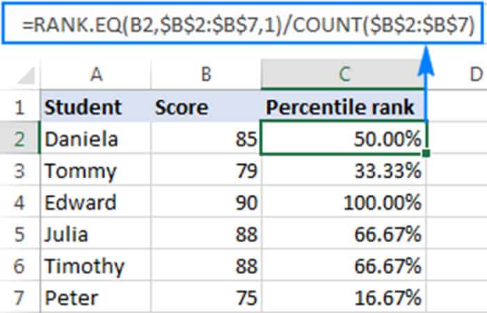 Rango percentil en Excel