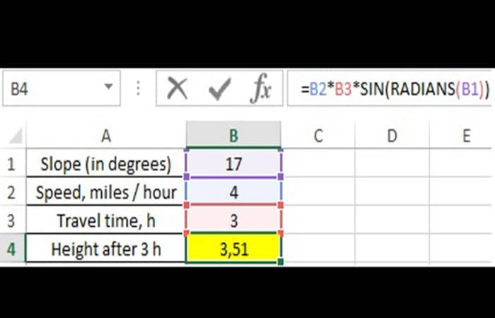 Seno y coseno en Excel
