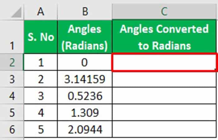 El uso de la función grados para convertir radianes a grados