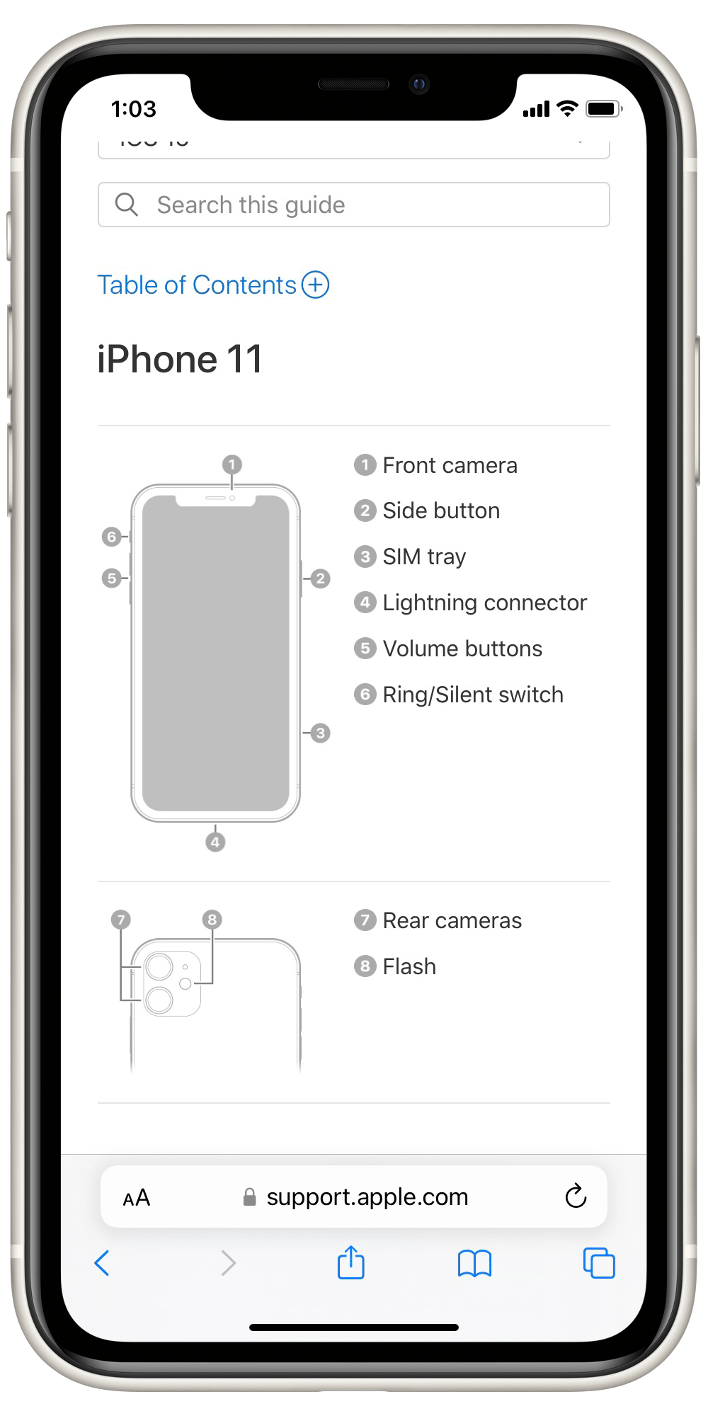 diagrama del manual de usuario del iPhone 11