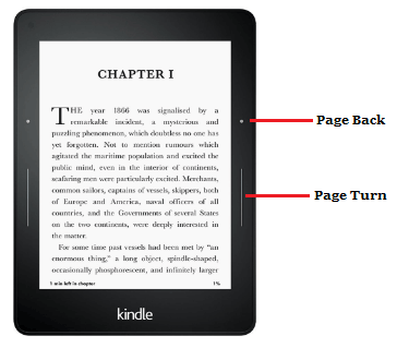 Page Press Sensors in Kindle Voyage E-Reader