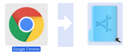 Mueve Google Chrome a tu carpeta de aplicaciones en Mac