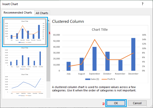 the-right-way-to-add-secondary-axis-in-excel-chart-mundobytes