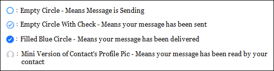 Facebook Message Status Icons