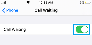 Switch ON Call Waiting on iPhone