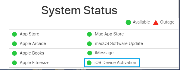 Apple iOS Device Activation Service Status