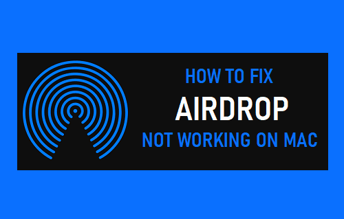 Fix AirDrop Not Working on Mac