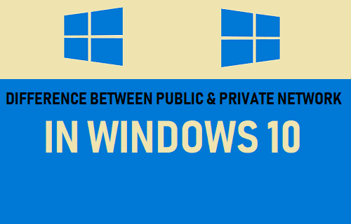 Difference Between Public And Private Network in Windows 10