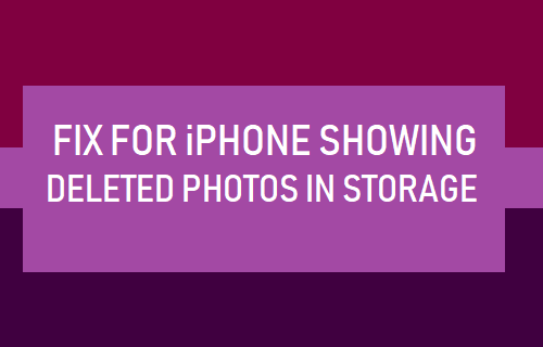 Fix For iPhone Showing Deleted Photos in Storage