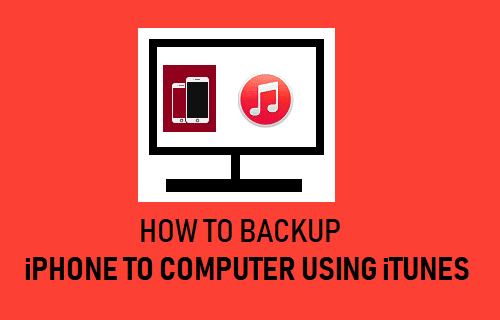 Backup iPhone to Computer Using iTunes