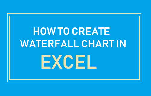 Create Waterfall Chart in Excel