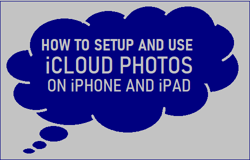 Setup and Use iCloud Photos on iPhone and iPad