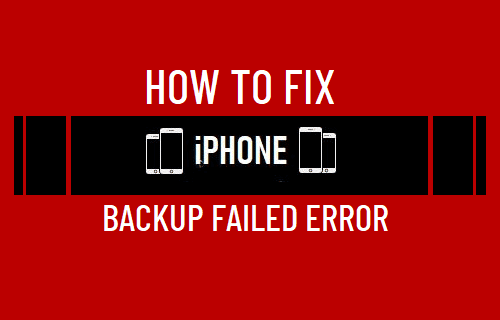 Fix iPhone Backup Failed Error