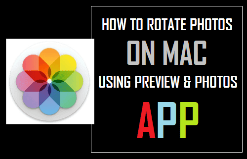 Rotate Photos On Mac Using Preview & Photos App