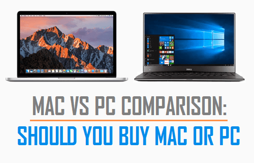 Mac vs PC Comparison
