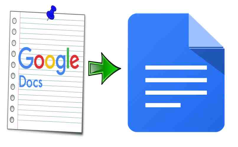 cambiar la orientación en google docs