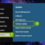 ¿Qué es una actualización de software del televisor Samsung?