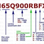 ¿De qué año es mi televisor Samsung?