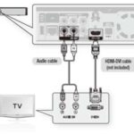 ¿Cuál es la mejor manera de conectar mi Samsung Smart TV con la caja de cable?