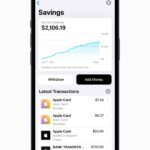 ¿Puedes hacer Comercio de Día con Money App?