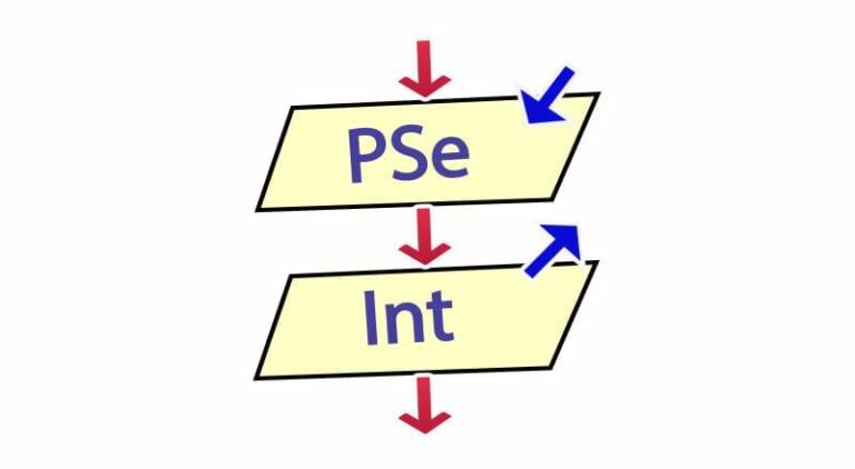 What is PSeint: Discover how to learn programming