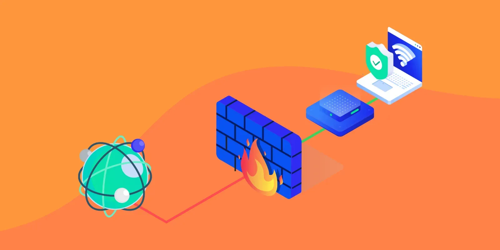 Types of Firewalls: Everything You Need to Know