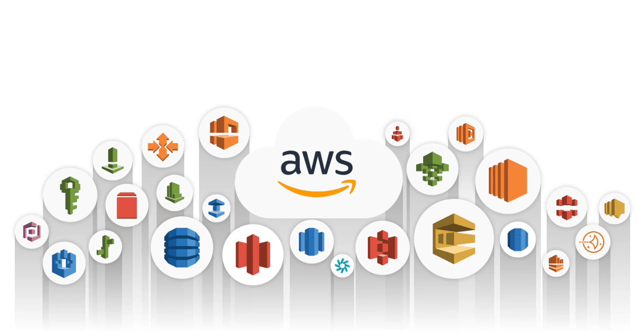 AWS EC2 Instance Types A Complete Guide AWS EC2 Instance Types A Complete Guide