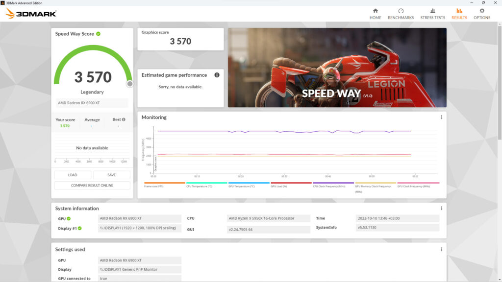 Os 3 melhores benchmarks de GPU: o guia definitivo para analisar e ...