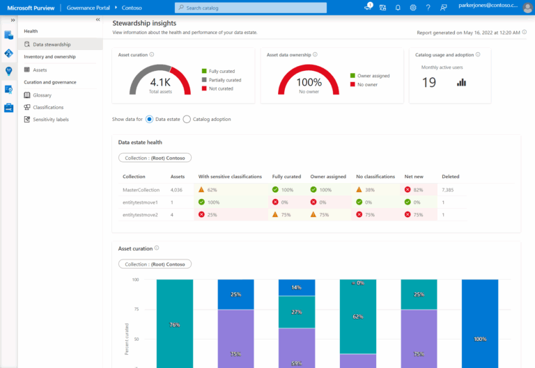 How to Use Microsoft Purview: A Complete Guide to Protecting Your Data