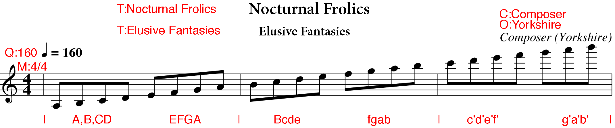 abc notation