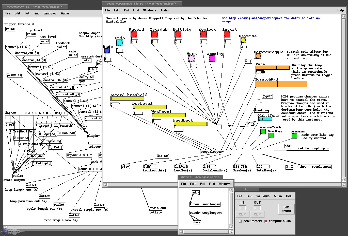 pure data