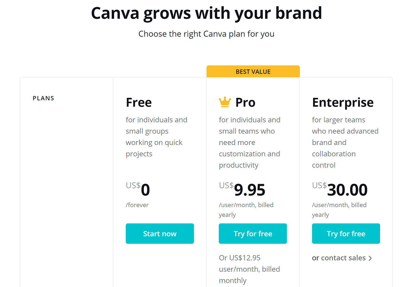 suscripciones canva