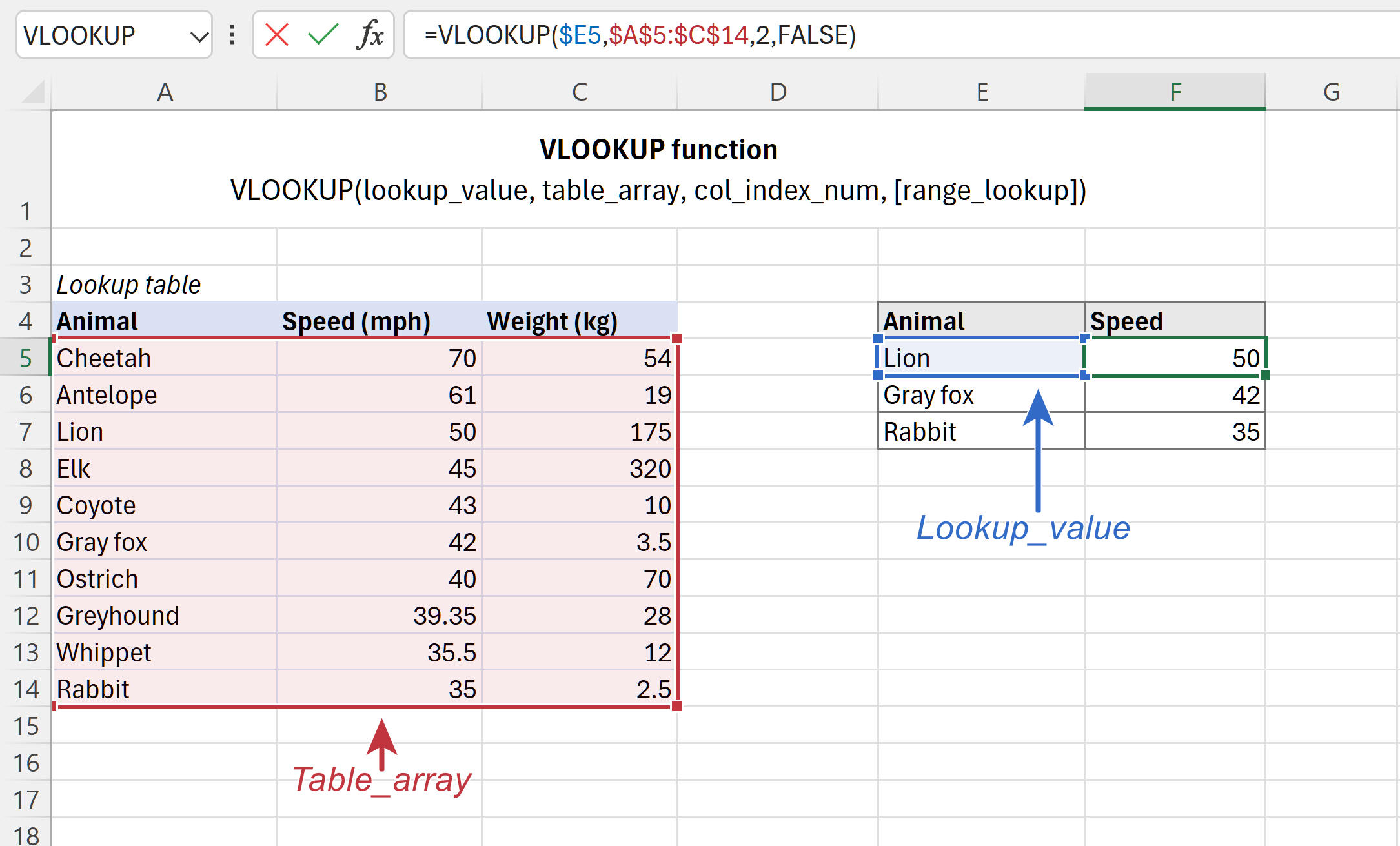 excel vlookup