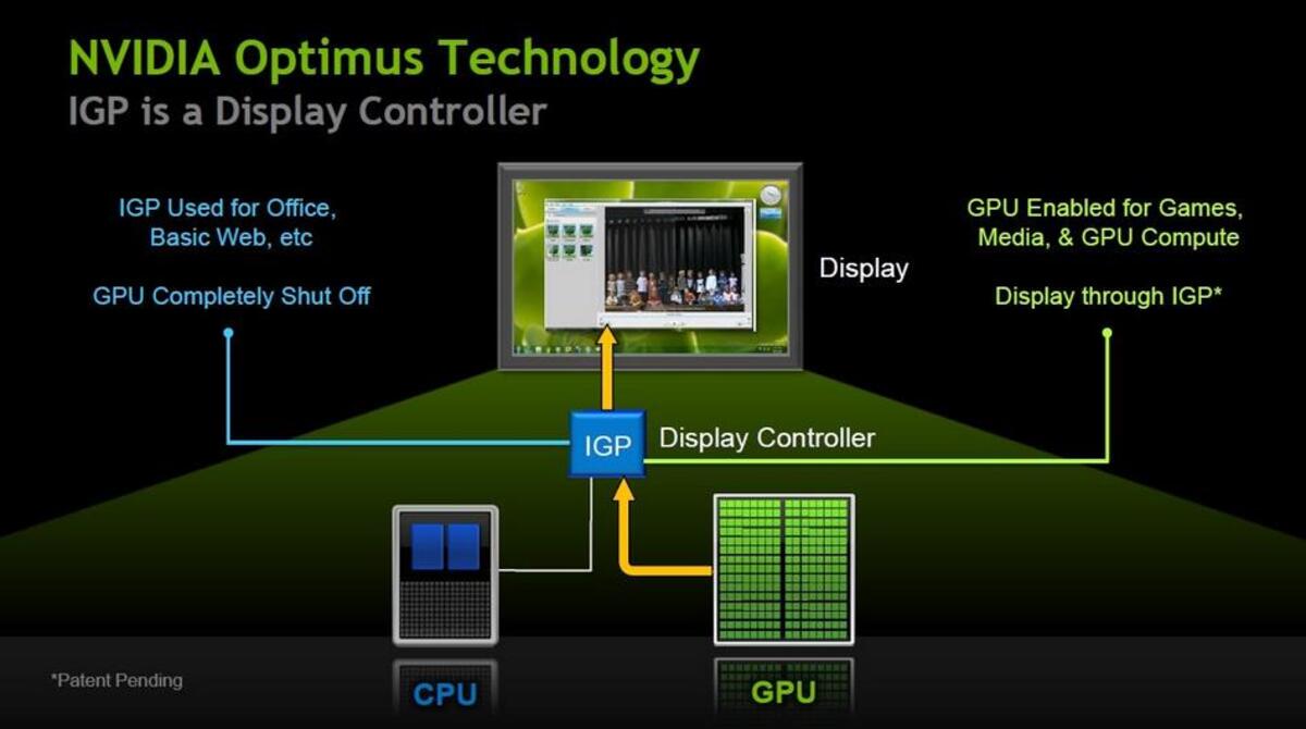 switch gpu portátiles