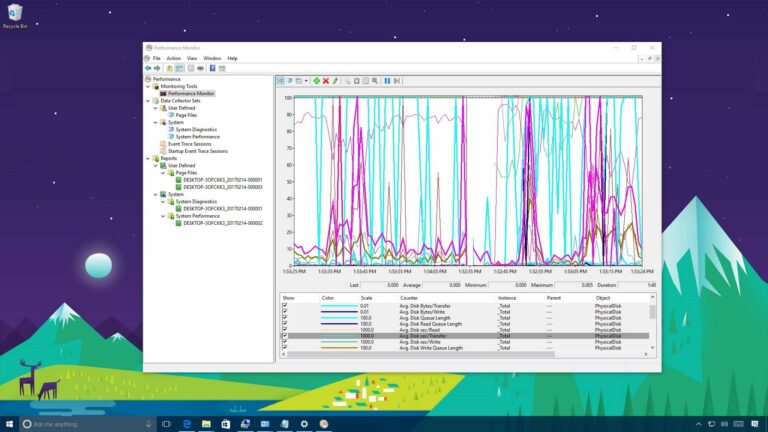 How to use performance counters in Windows PerfMon