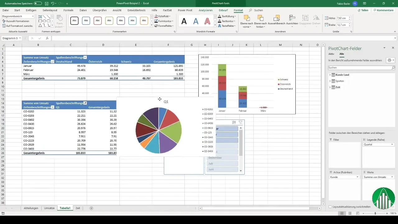 power pivot en excel