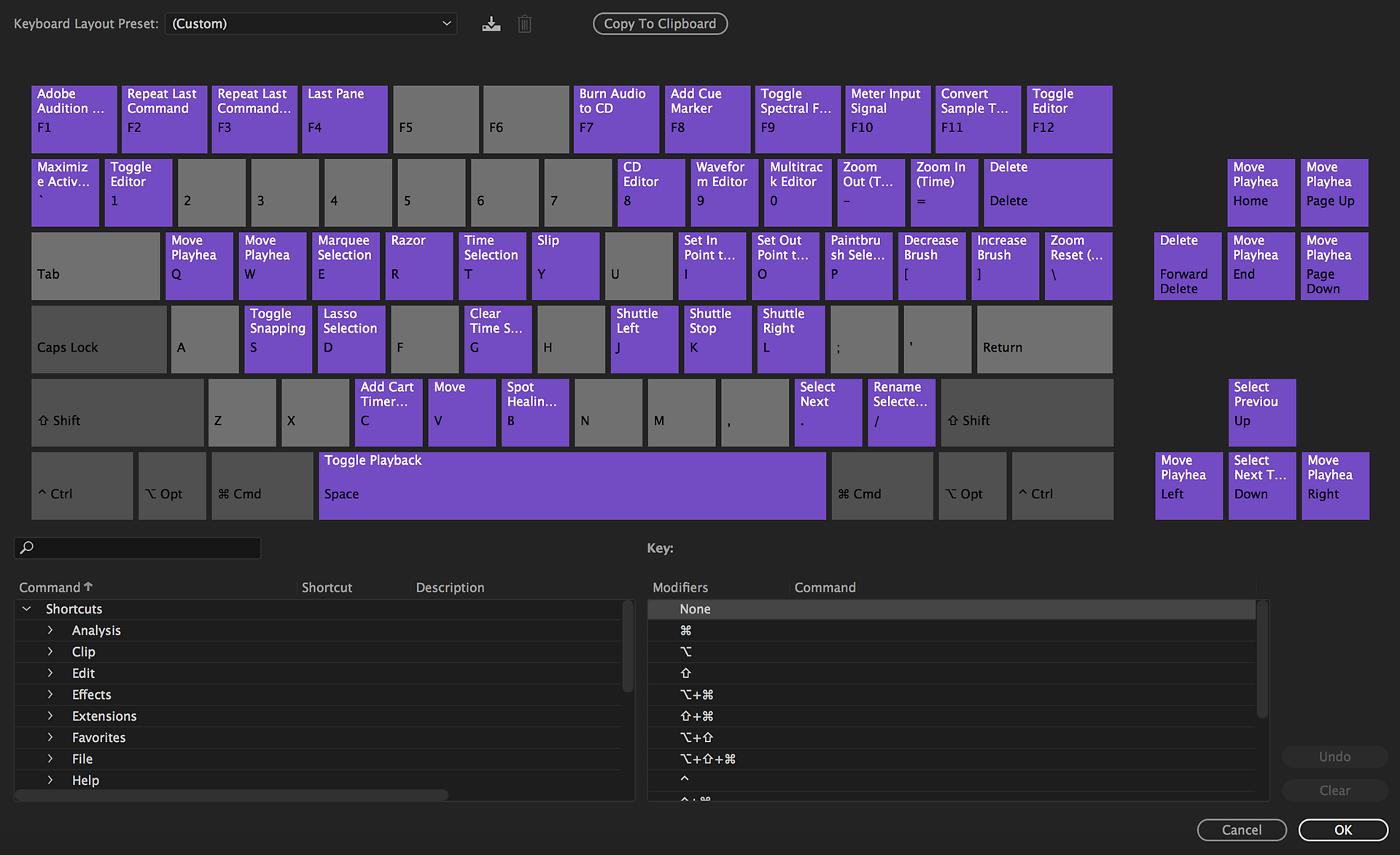 Atajos personalizados en Adobe Creative Cloud