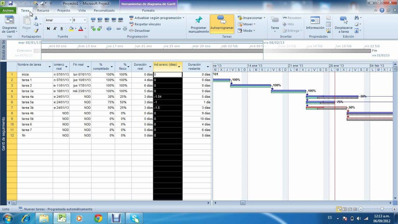 Seguimiento visual del progreso en Microsoft Project