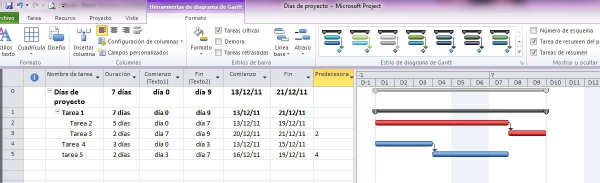 Gestión de hitos en Microsoft Project